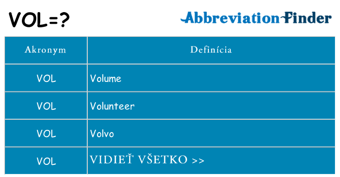 Čo stojí za vol