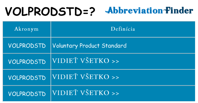 Čo stojí za volprodstd