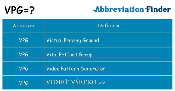 Čo stojí za vpg