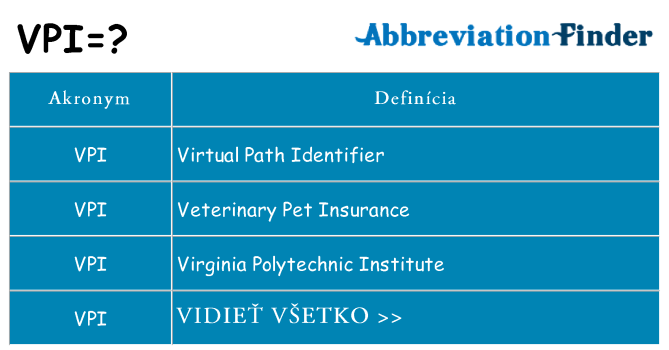 Čo stojí za vpi