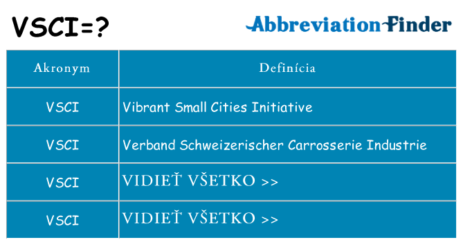 Čo stojí za vsci