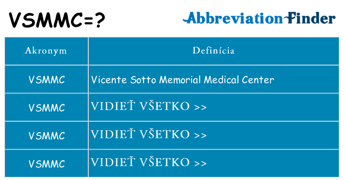 Čo stojí za vsmmc