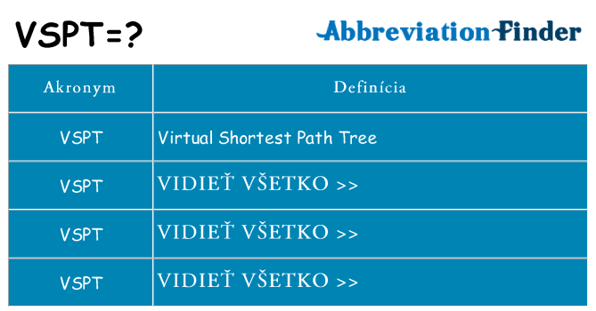 Čo stojí za vspt