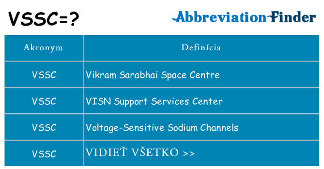Čo stojí za vssc