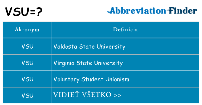 Čo stojí za vsu