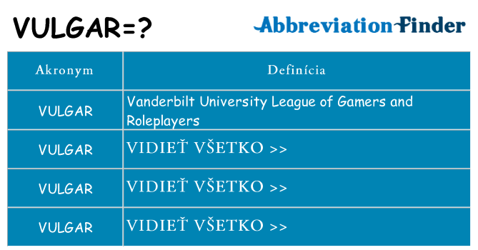 Čo stojí za vulgar