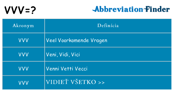 Čo stojí za vvv