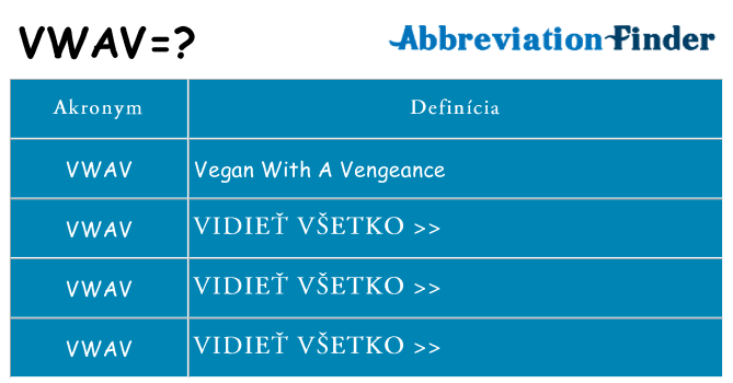 Čo stojí za vwav