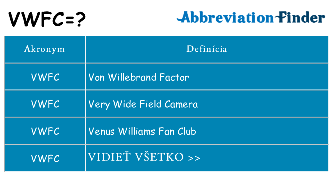 Čo stojí za vwfc