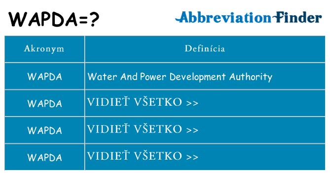 Čo stojí za wapda