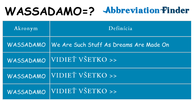 Čo stojí za wassadamo