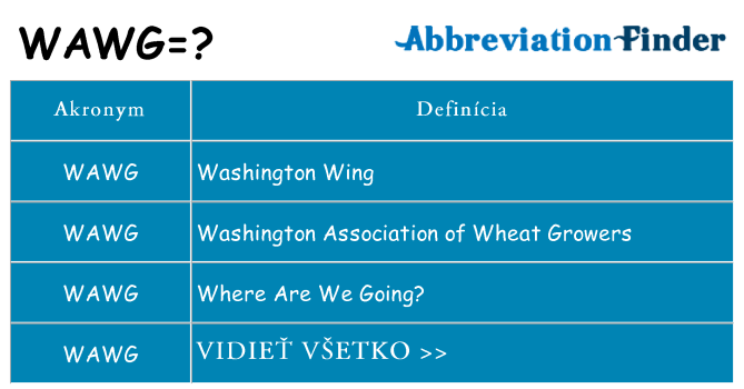 Čo stojí za wawg