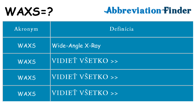 Čo stojí za waxs