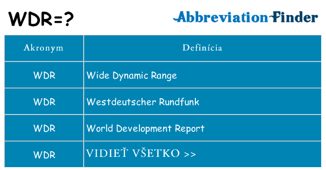 Čo stojí za wdr