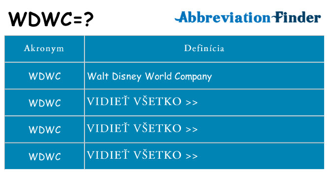 Čo stojí za wdwc