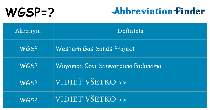 Čo stojí za wgsp