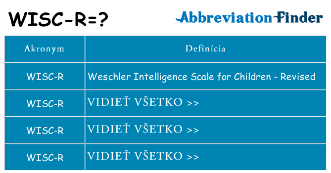 Čo stojí za wisc-r