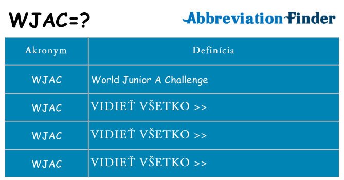 Čo stojí za wjac