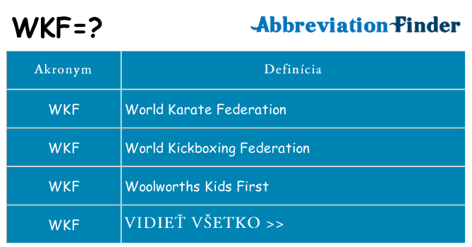 Čo stojí za wkf