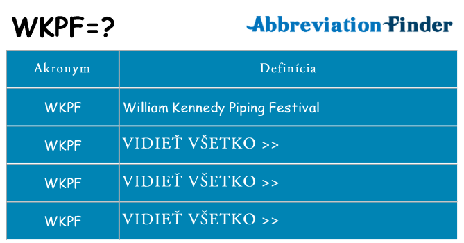 Čo stojí za wkpf