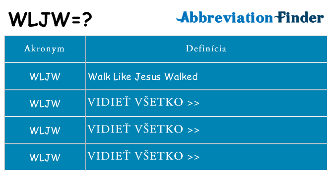 Čo stojí za wljw