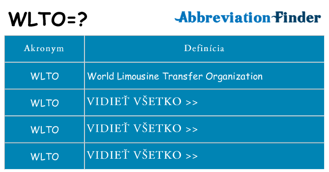 Čo stojí za wlto