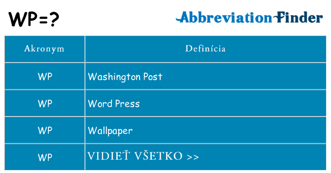 Čo stojí za wp