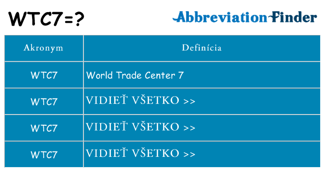 Čo stojí za wtc7