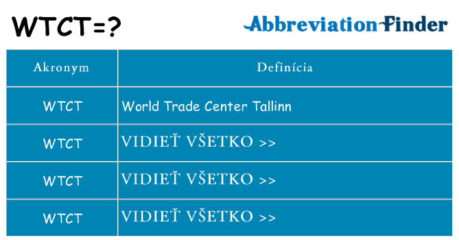 Čo stojí za wtct