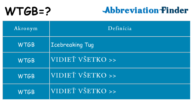 Čo stojí za wtgb