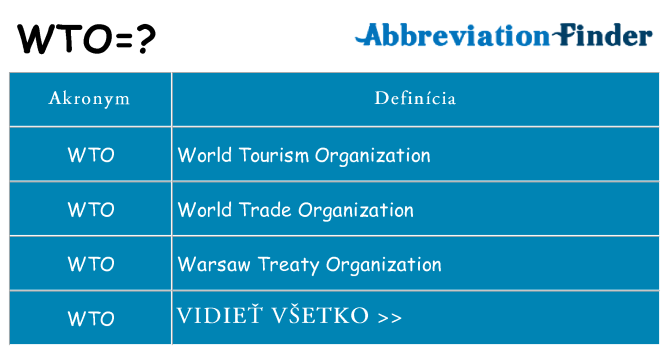 Čo stojí za wto