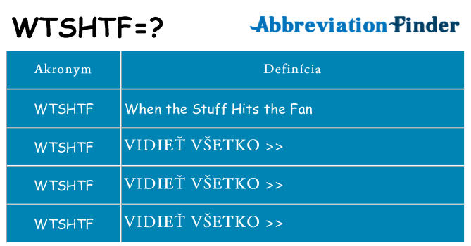 Čo stojí za wtshtf