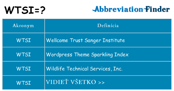 Čo stojí za wtsi
