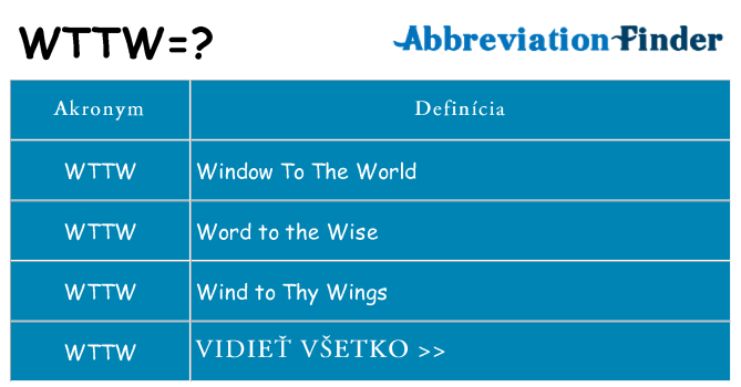 Čo stojí za wttw