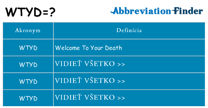 Čo stojí za wtyd