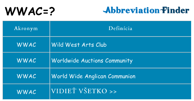 Čo stojí za wwac