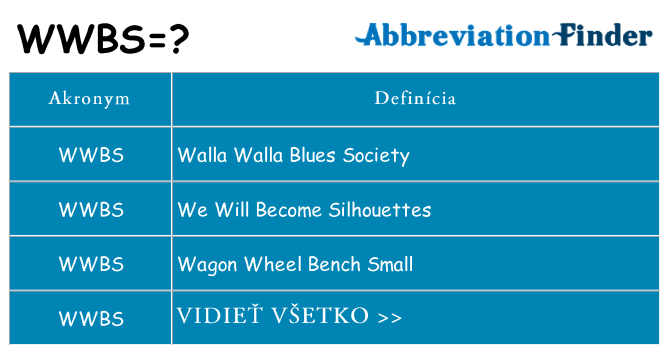 Čo stojí za wwbs