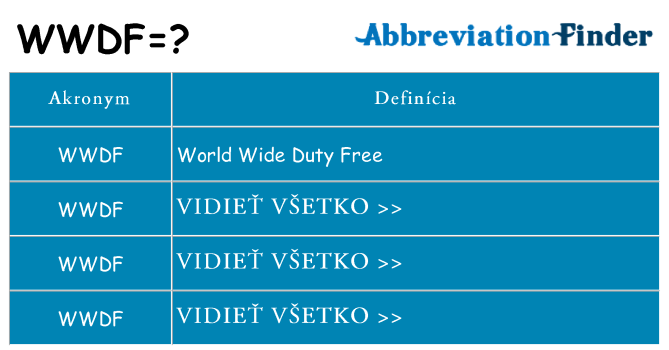 Čo stojí za wwdf