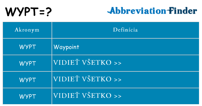 Čo stojí za wypt