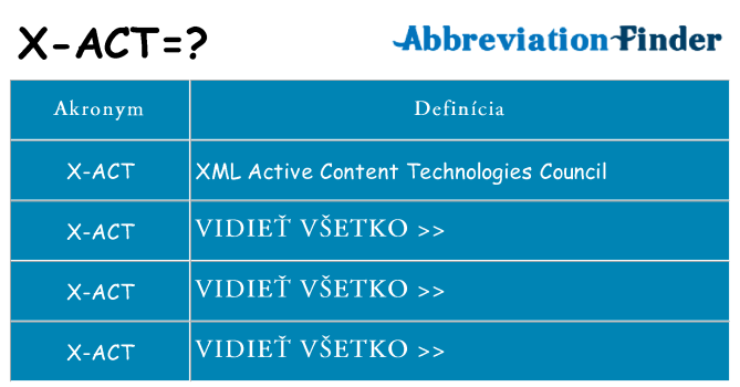 Čo stojí za x-act