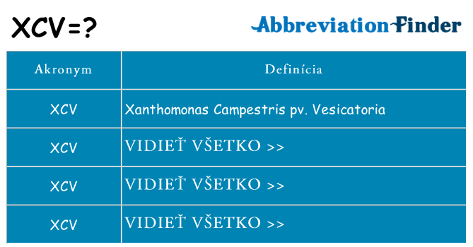 Čo stojí za xcv