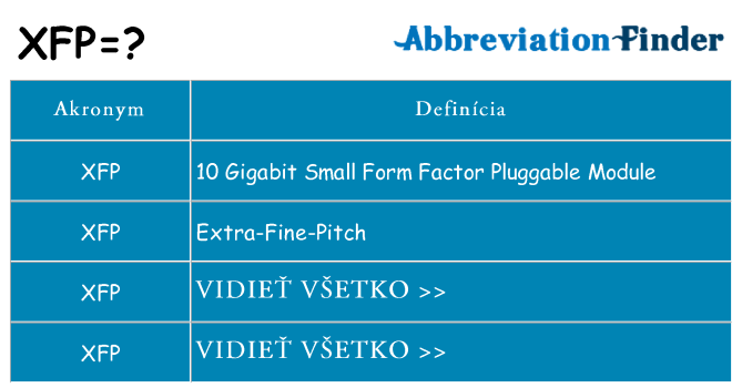Čo stojí za xfp