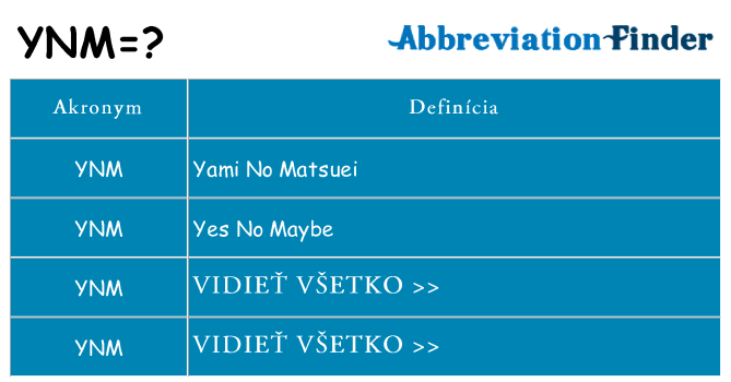 Čo stojí za ynm