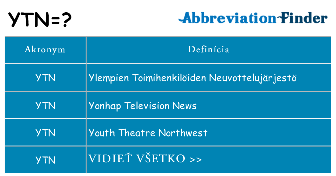 Čo stojí za ytn