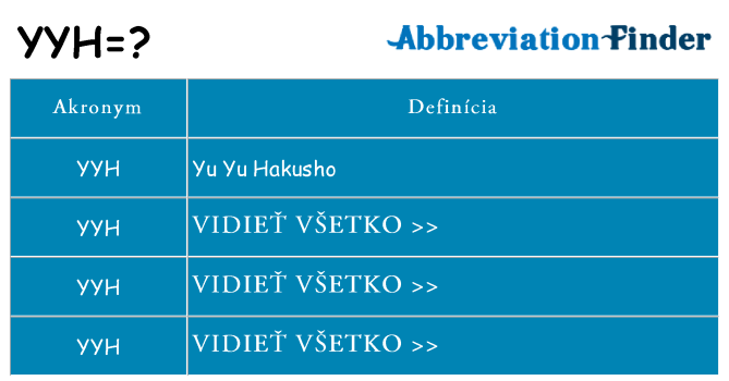 Čo stojí za yyh