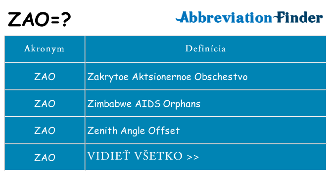 Čo stojí za zao