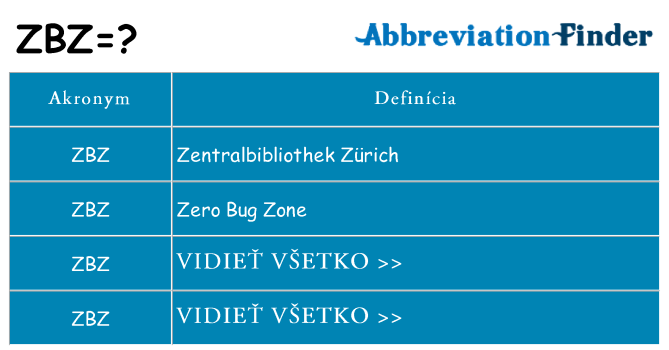 Čo stojí za zbz
