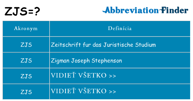 Čo stojí za zjs