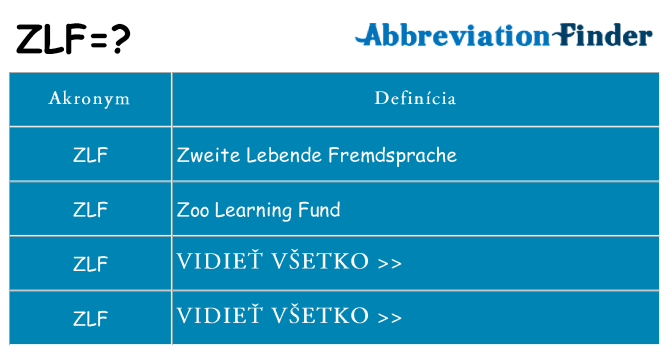 Čo stojí za zlf