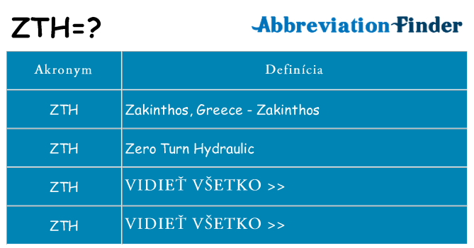 Čo stojí za zth